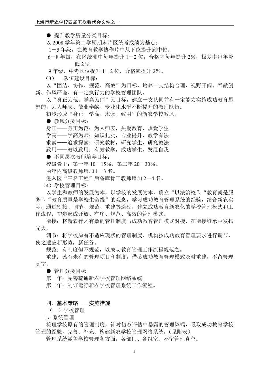 上海市成功教育管理咨询中心委托管理新农学校_第5页