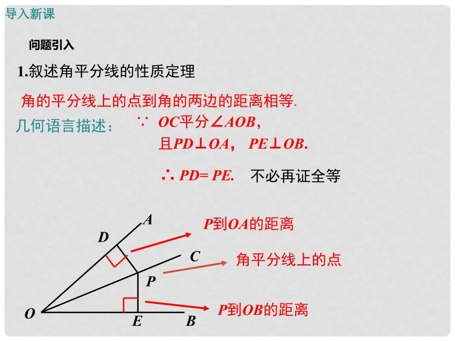 八年级数学下册 1.4 第2课时 角平分线的性质定理的逆定理教学课件 （新版）湘教版_第3页