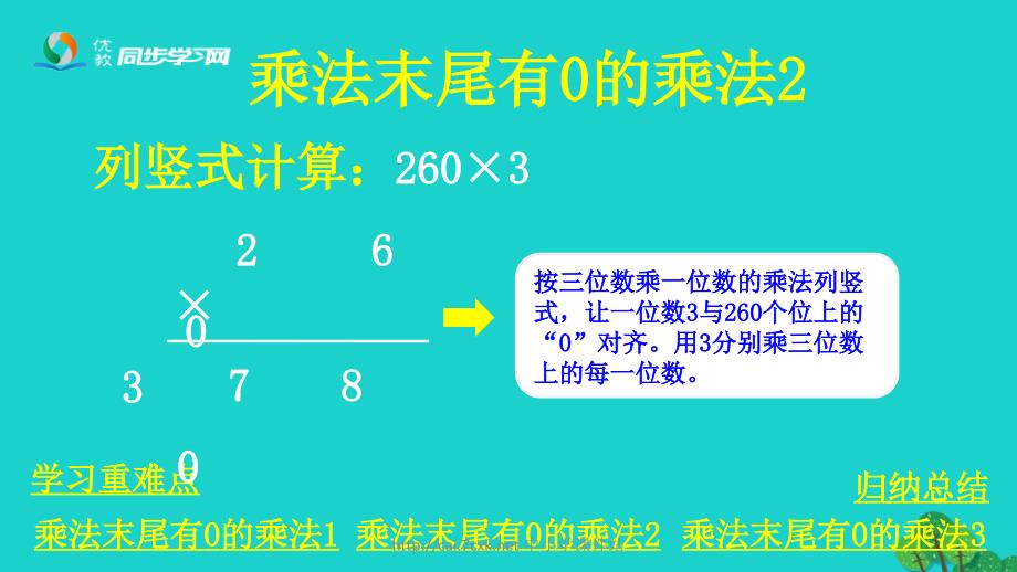 三年级数学上册 第2单元 两、三位数乘一位数（乘数末尾有0的乘法）课件 冀教版_第4页