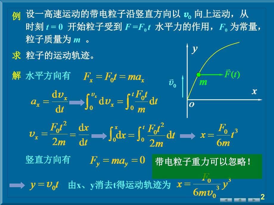 定律的应用牛顿定律适用范围_第2页