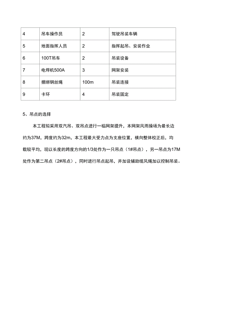 吊装施工方案_第4页