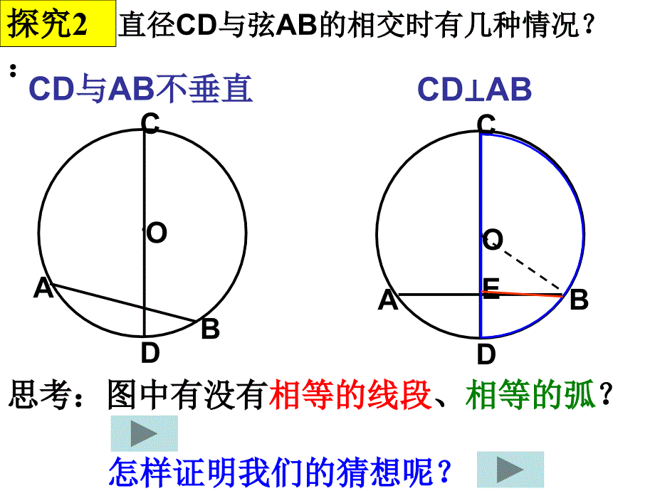 垂径定理第一课时课件_第3页