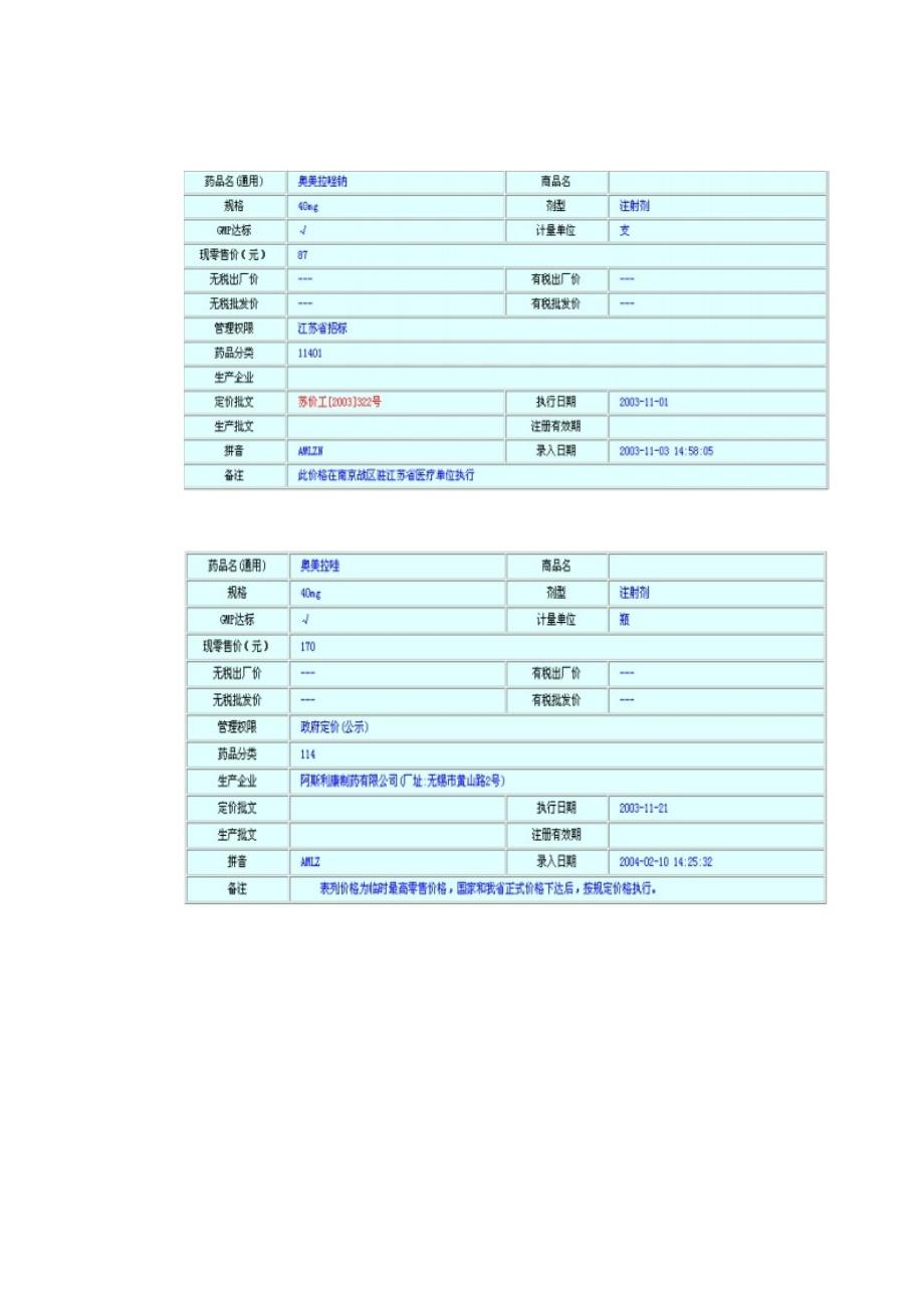 注射用奥美拉唑钠市场调研_第4页