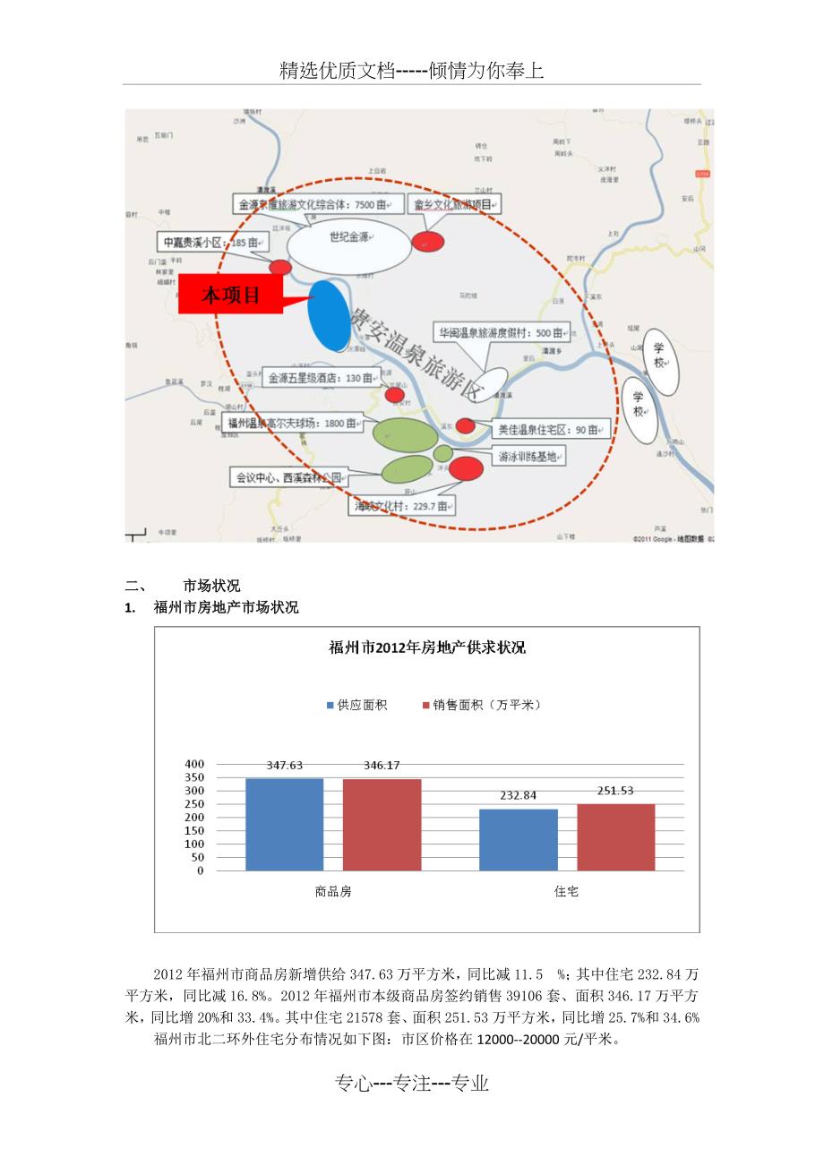 福州贵安市场调查报告_第3页