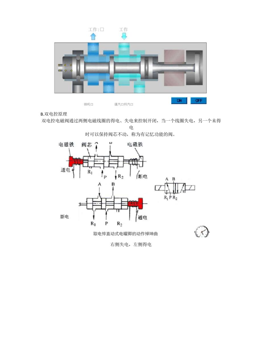 电磁阀工作原理-气_第3页