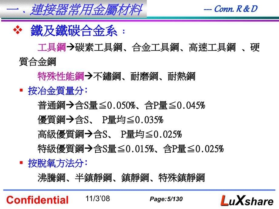 连接器金属材料介绍_第5页