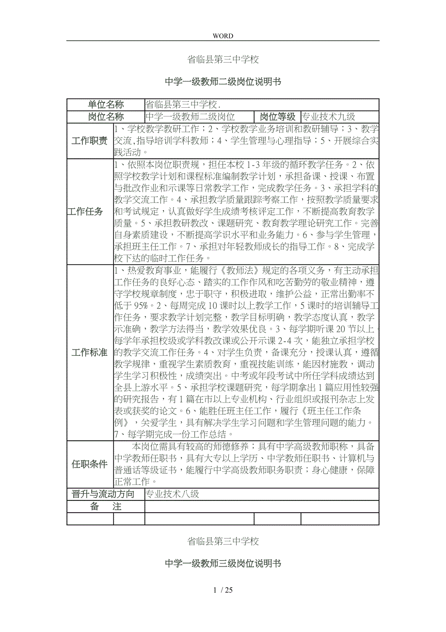 中学一级教师一级岗位说明书_第1页