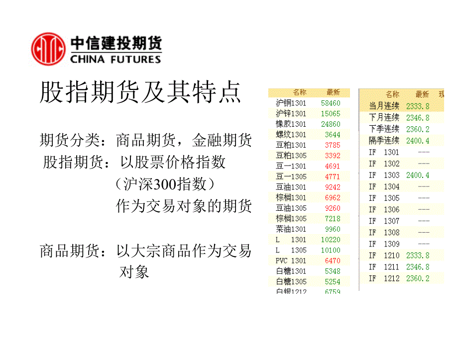 投资培训课件：股指期货风险防范及交易策略分析_第3页