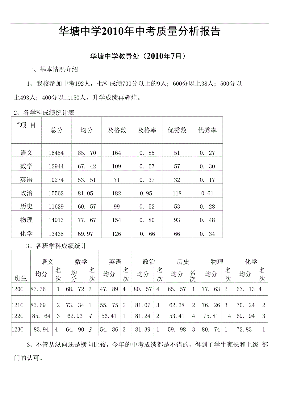 中考质量分析报告_第2页