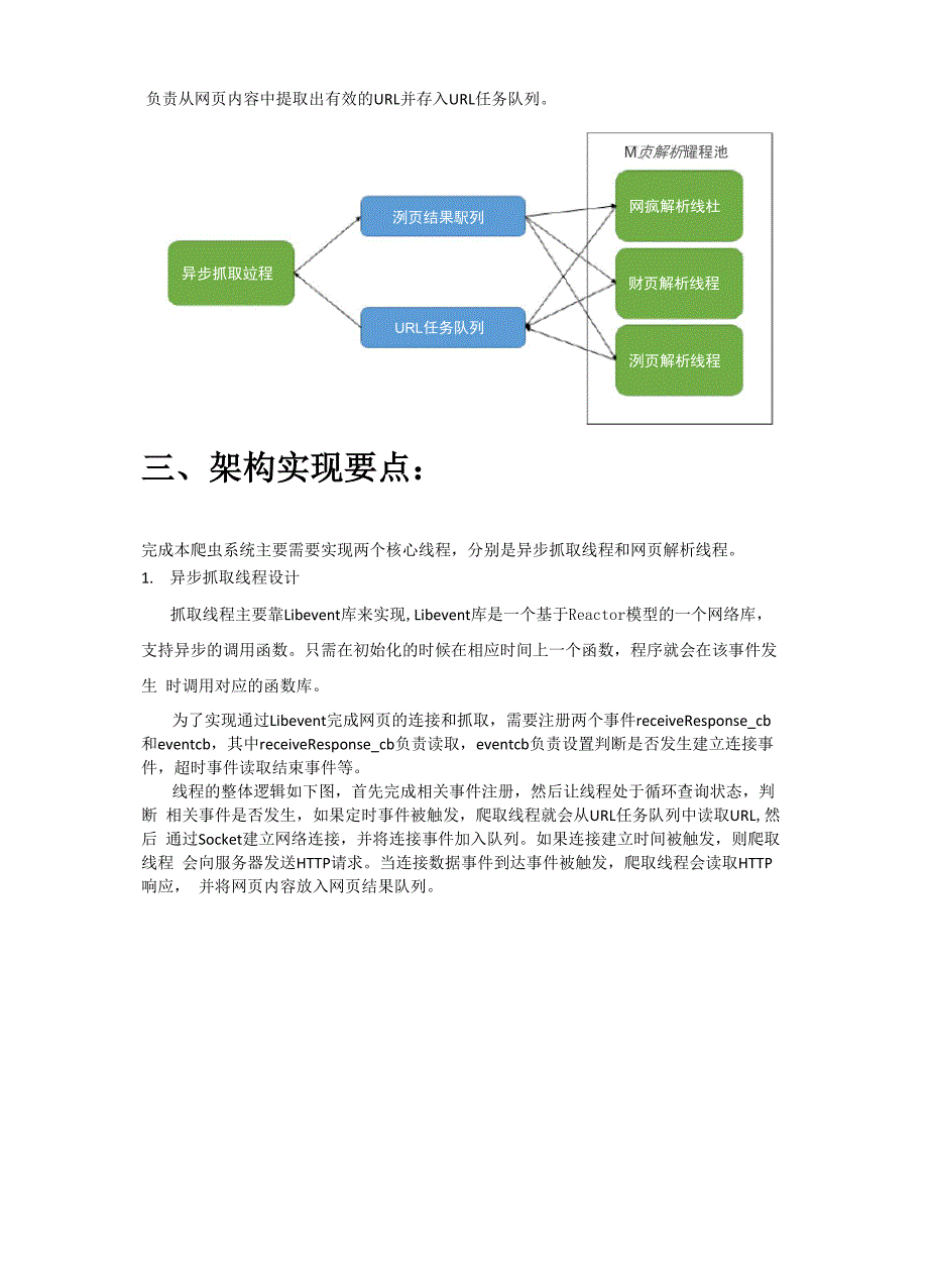 分布式网络爬虫设计文档_第2页