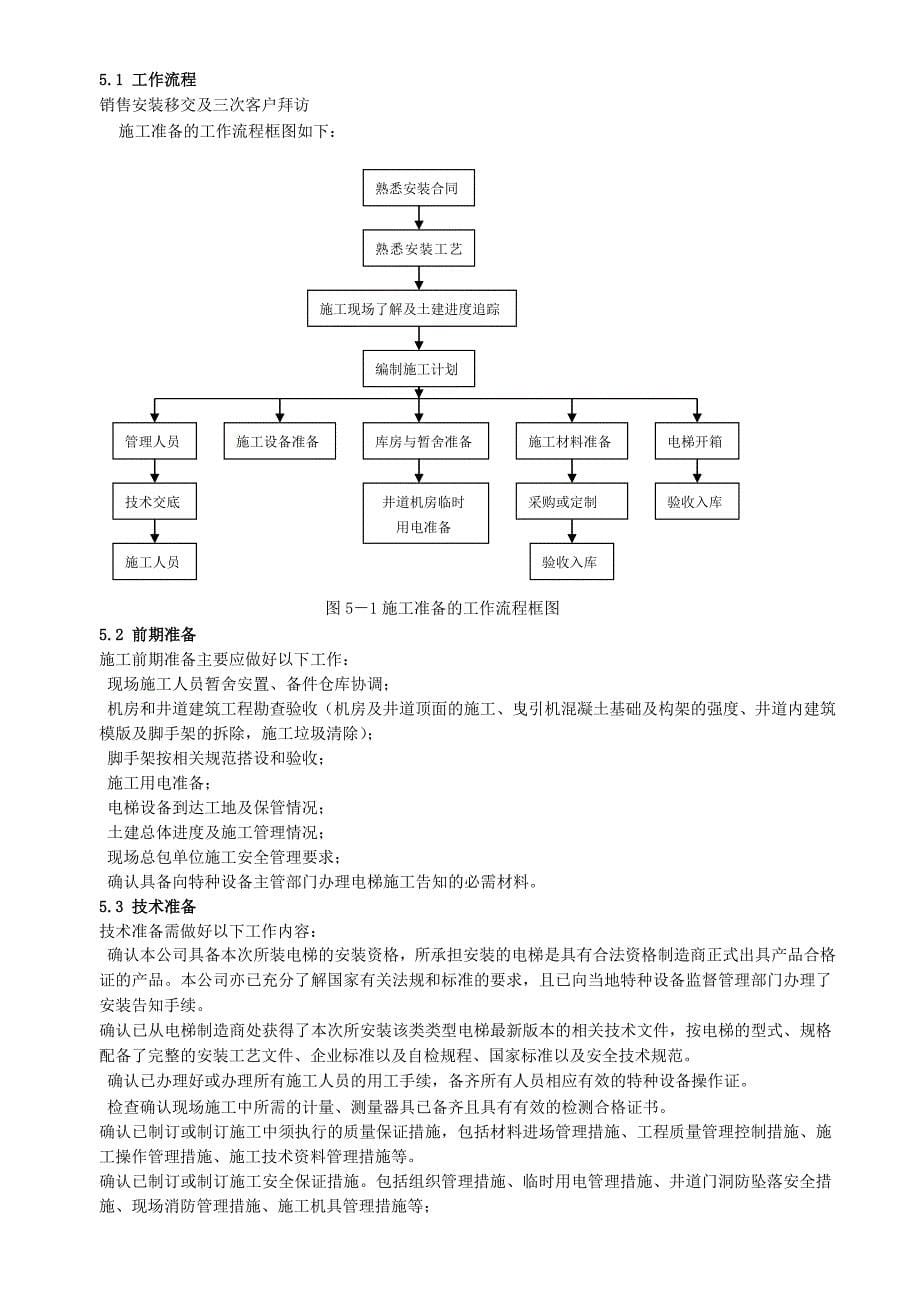 li施工组织设计方案垂直电梯_第5页