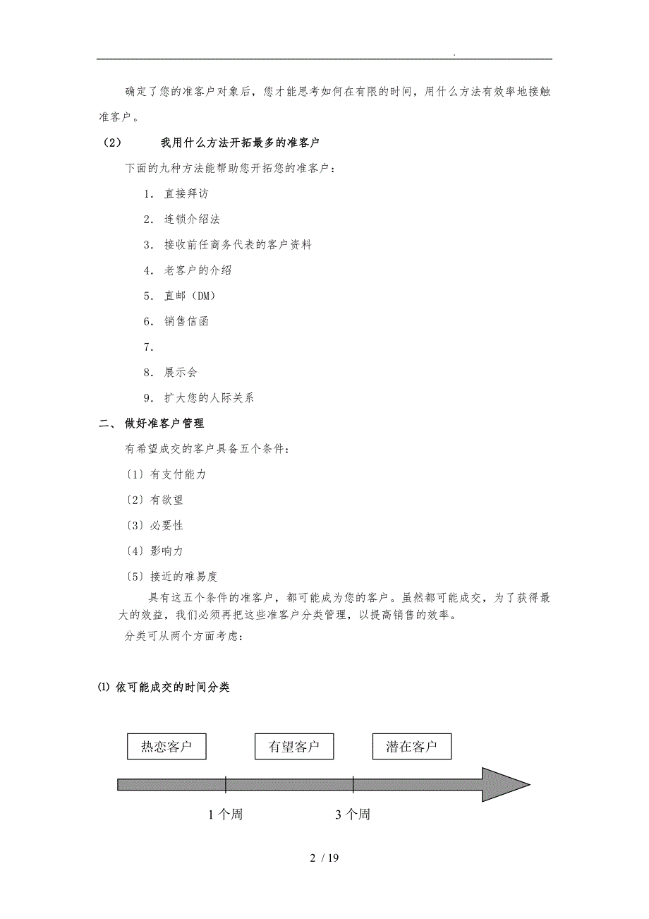 销售人员客源的开发与管理技巧_第2页