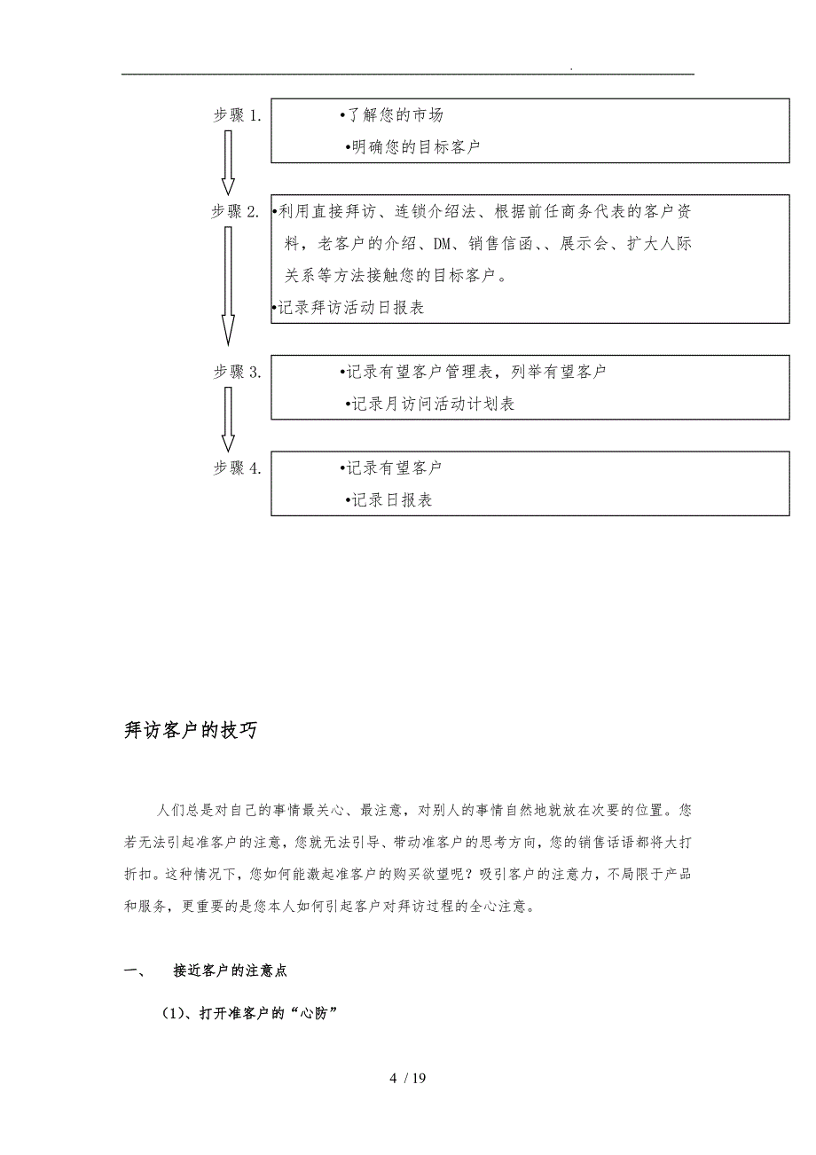 销售人员客源的开发与管理技巧_第4页