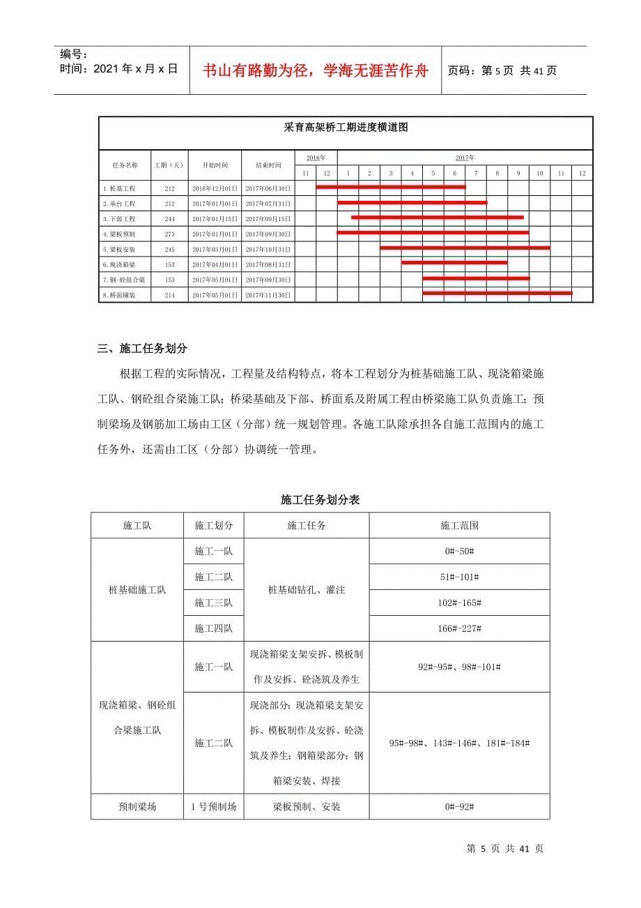 51控制性工程施工方案、方法与技术措施(采育河特大桥)_第5页