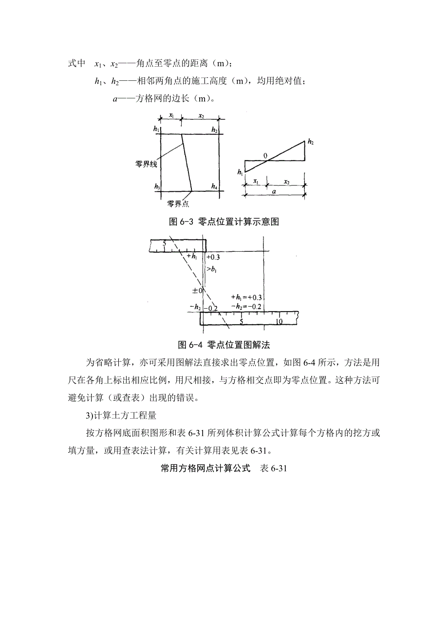 工程场地的平整_第5页