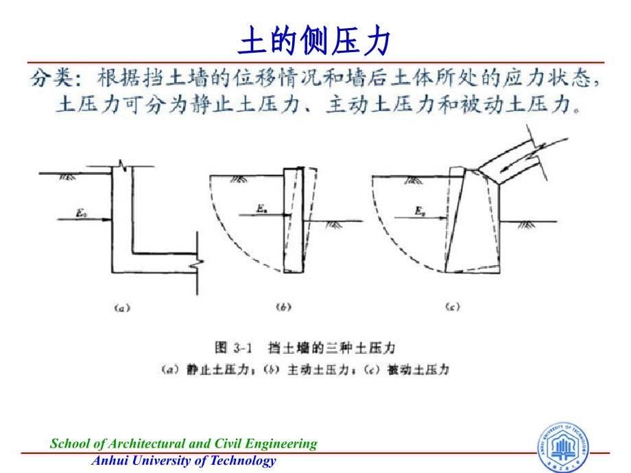 Word荷载与结构设计方法3_第5页