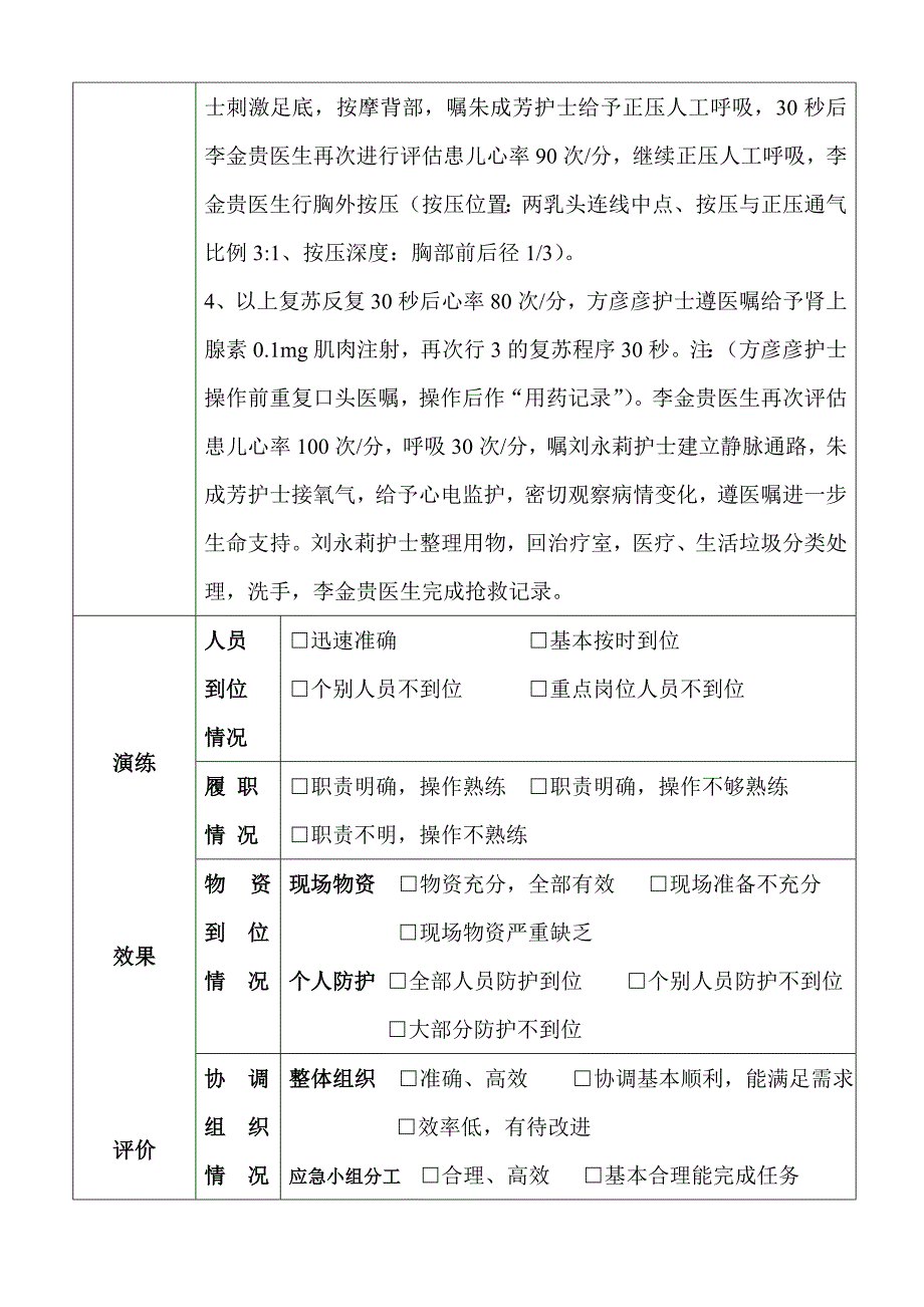 儿科突发新生儿窒息抢救应急演练_第2页