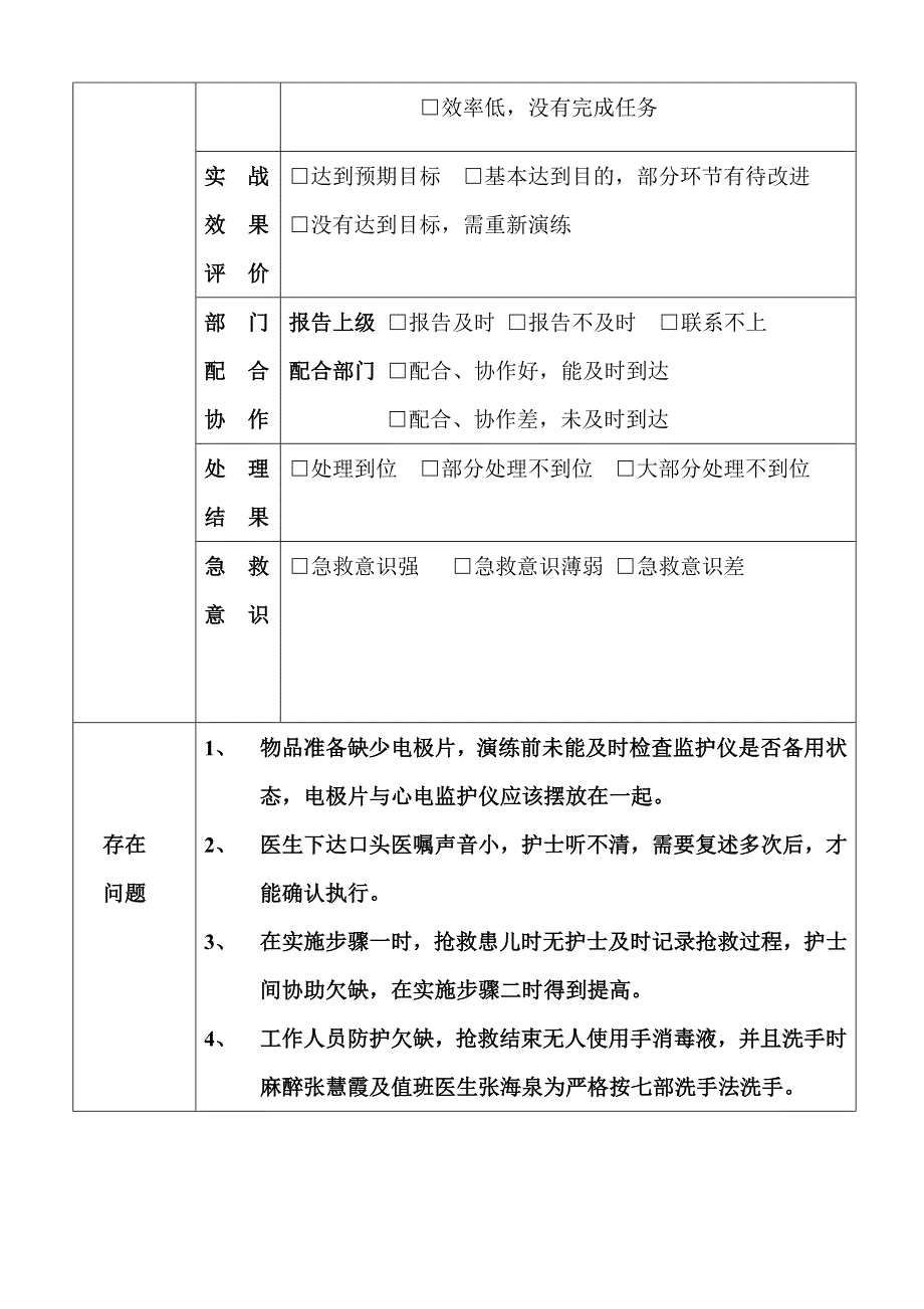 儿科突发新生儿窒息抢救应急演练_第3页