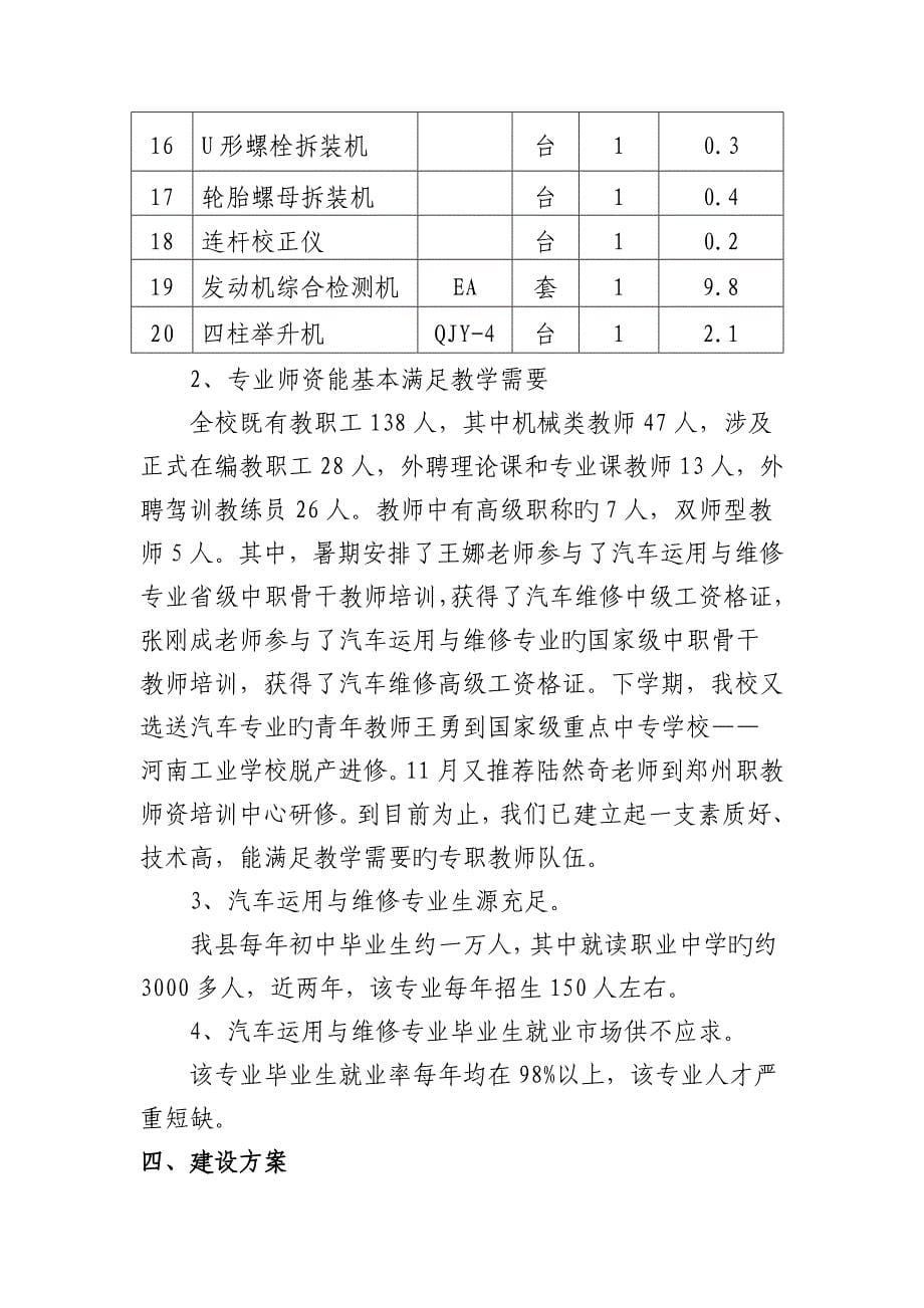 睢县职教中心开设汽车驾驶与维修专业的调查汇总报告_第5页