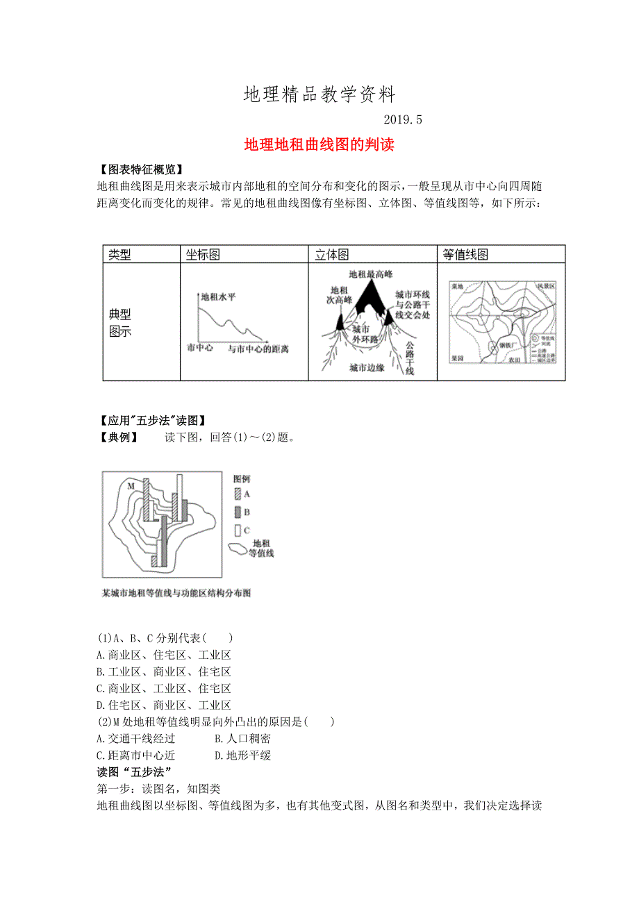 精品高考地理 必看冲刺提分之地理读图专题 地租曲线图的判读素材_第1页