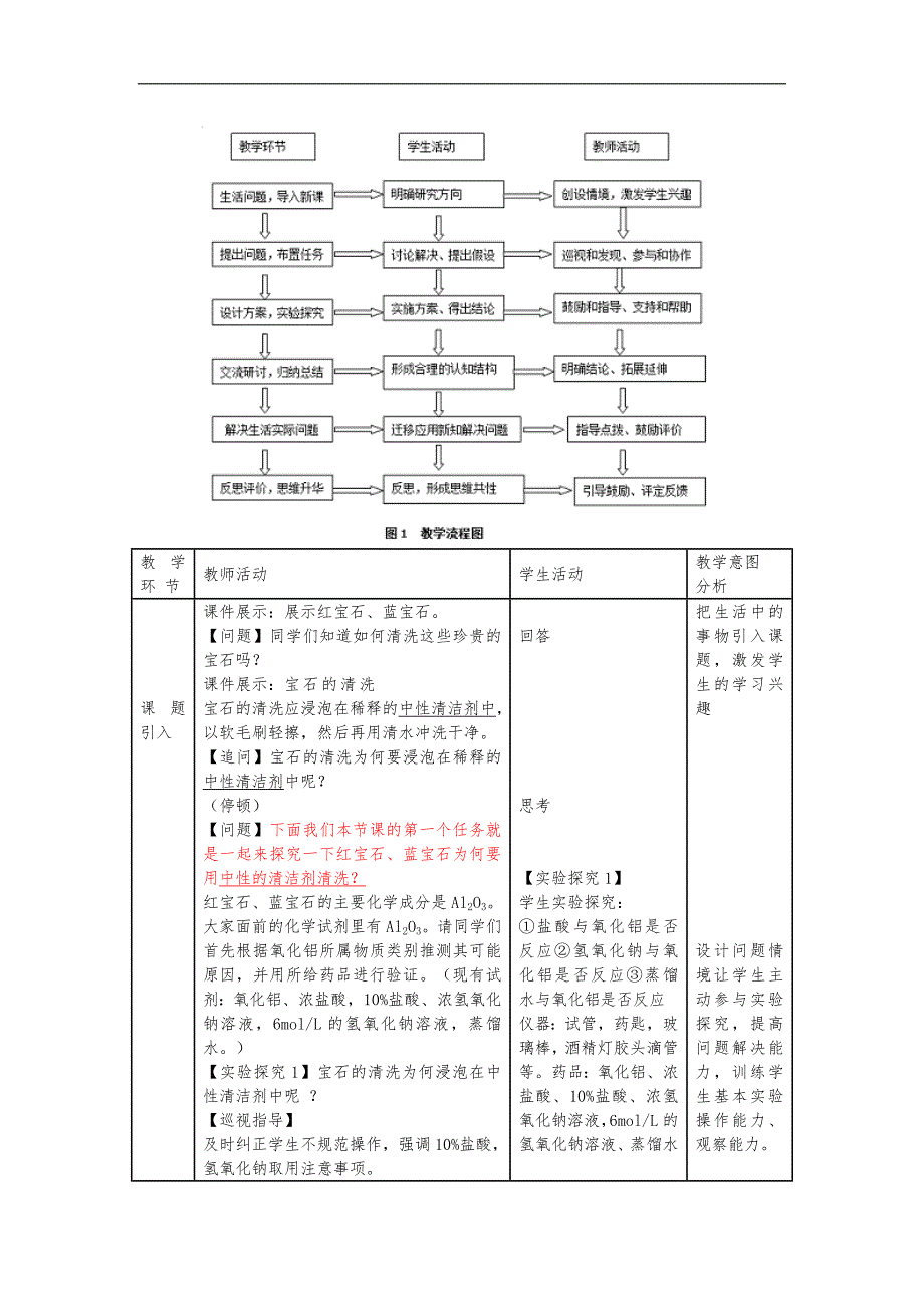 教学教案~铝的重要化合物_第4页