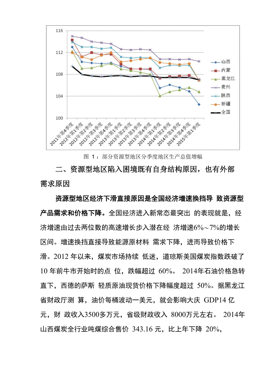 资源型地区的困境与救赎_第3页