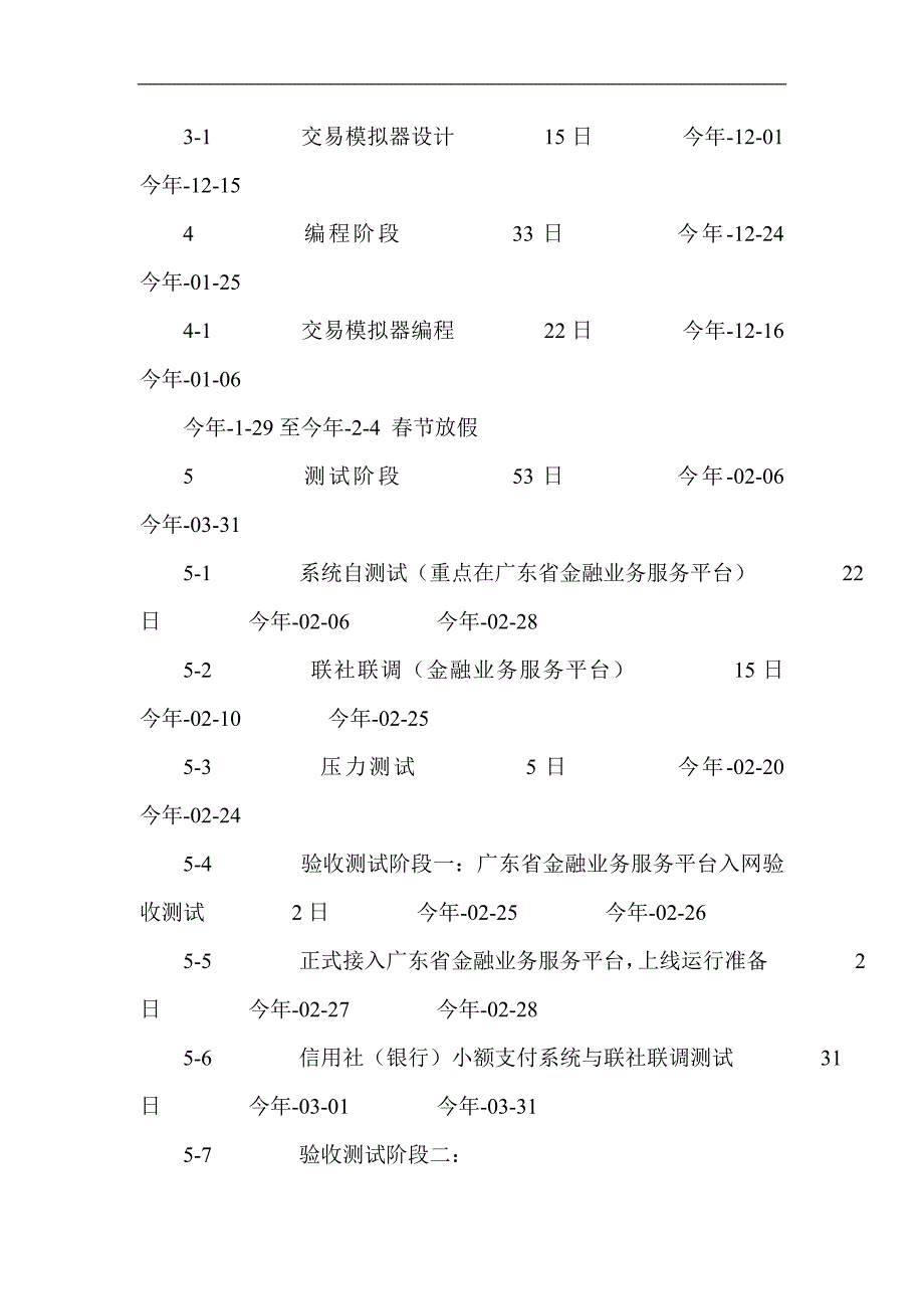 信用社（银行）电子汇兑密押服务器管理和使用办法_第4页