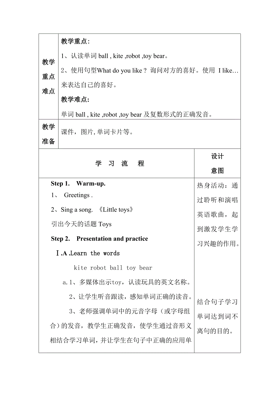 上海版教育出版社小学英语教材教学设计 (2)_第2页