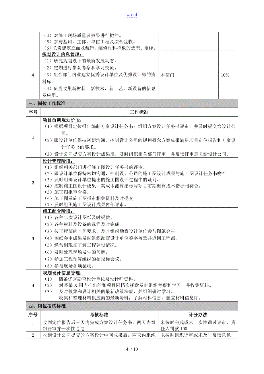 房地产规划设计技术部门职责及工作实用标准_第4页