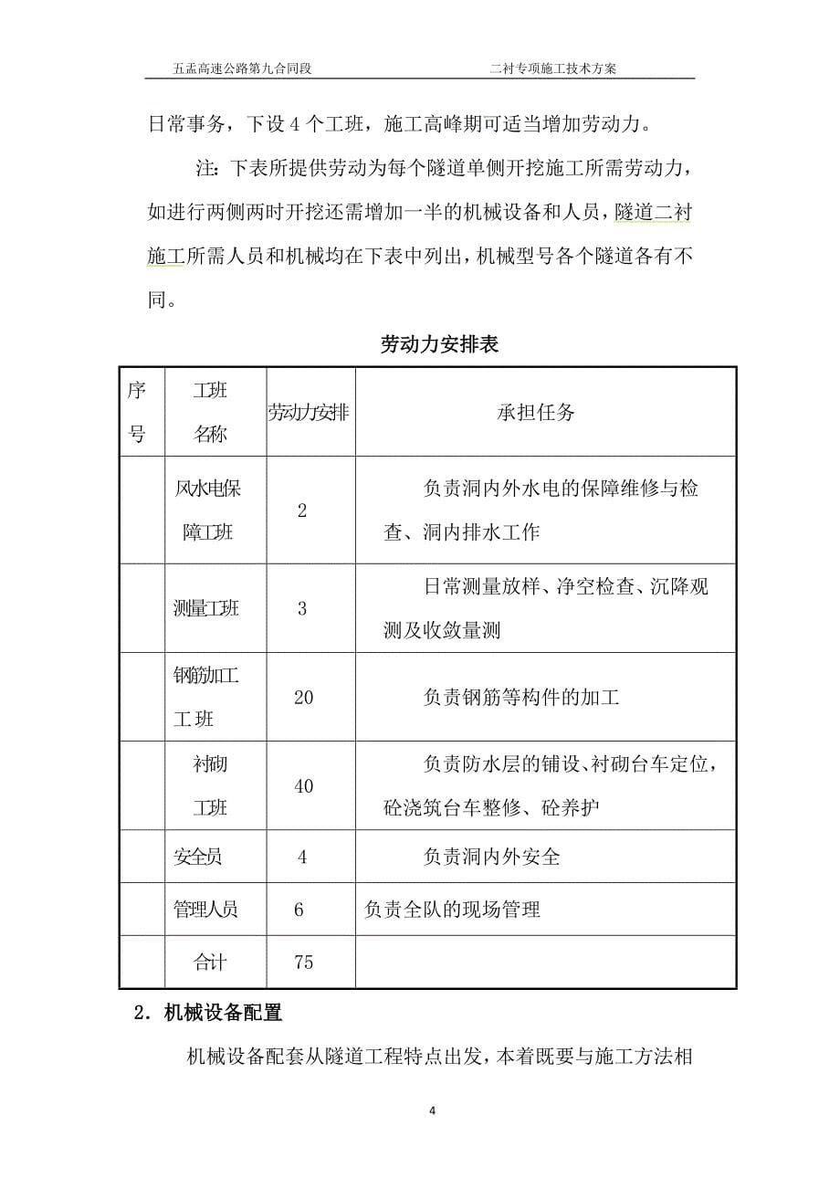 隧道二衬施工专项方案1_第5页