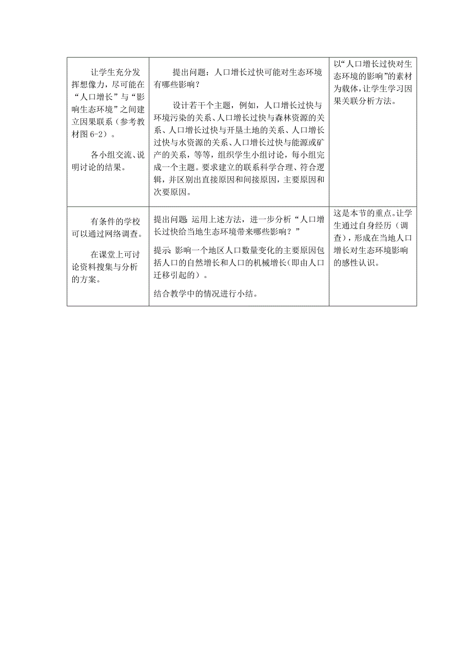 第1节人口增长对生态环境的影响教学设计_第2页
