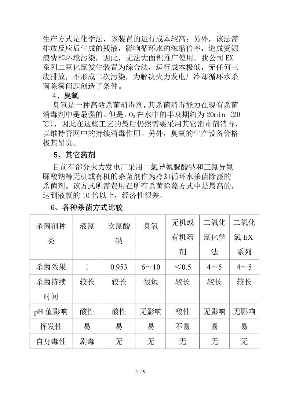 综合法二氧化氯在电厂循环冷却水杀菌灭藻技术经济分析_第5页