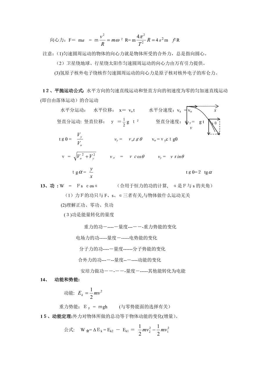 高中物理公式总结【排版版】.._第5页