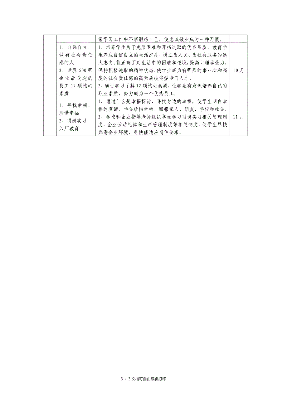 下期主题教育实施方案_第3页