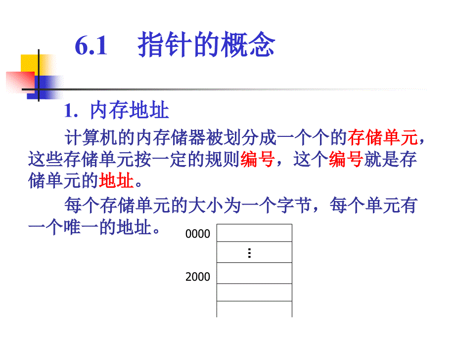 谭浩强版C程序设计第6章指针.ppt_第2页