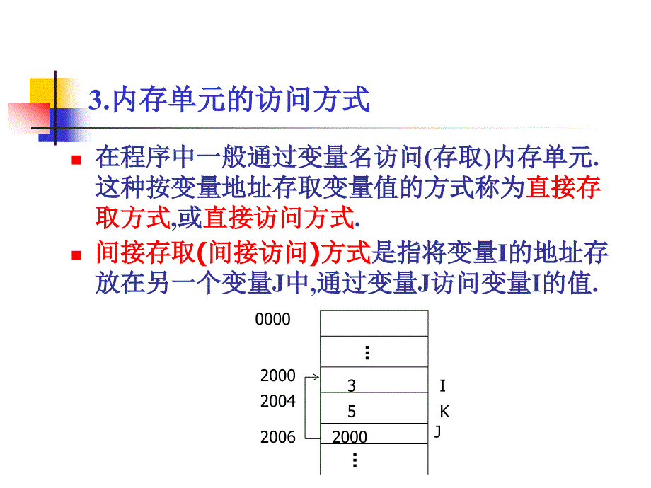 谭浩强版C程序设计第6章指针.ppt_第4页