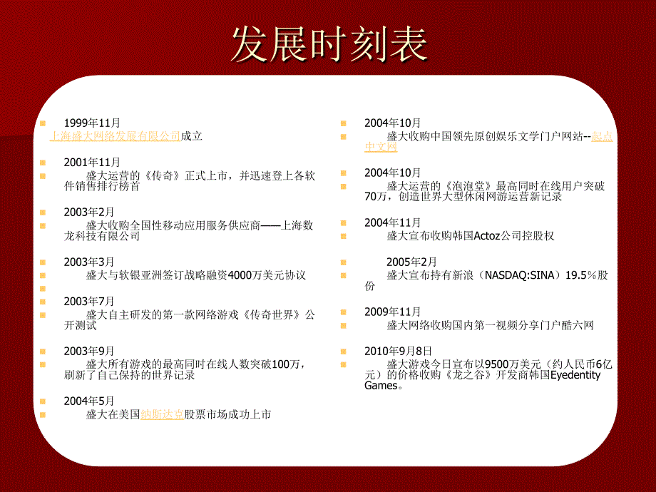 盛大网络营销策划.ppt_第4页