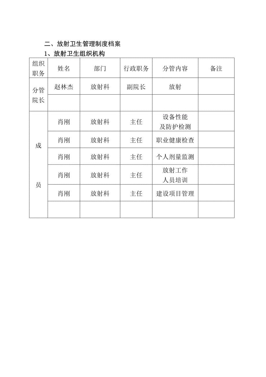 某某医院放射卫生档案管理系统_第5页