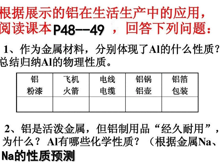 铝的性质课件ppt_第4页