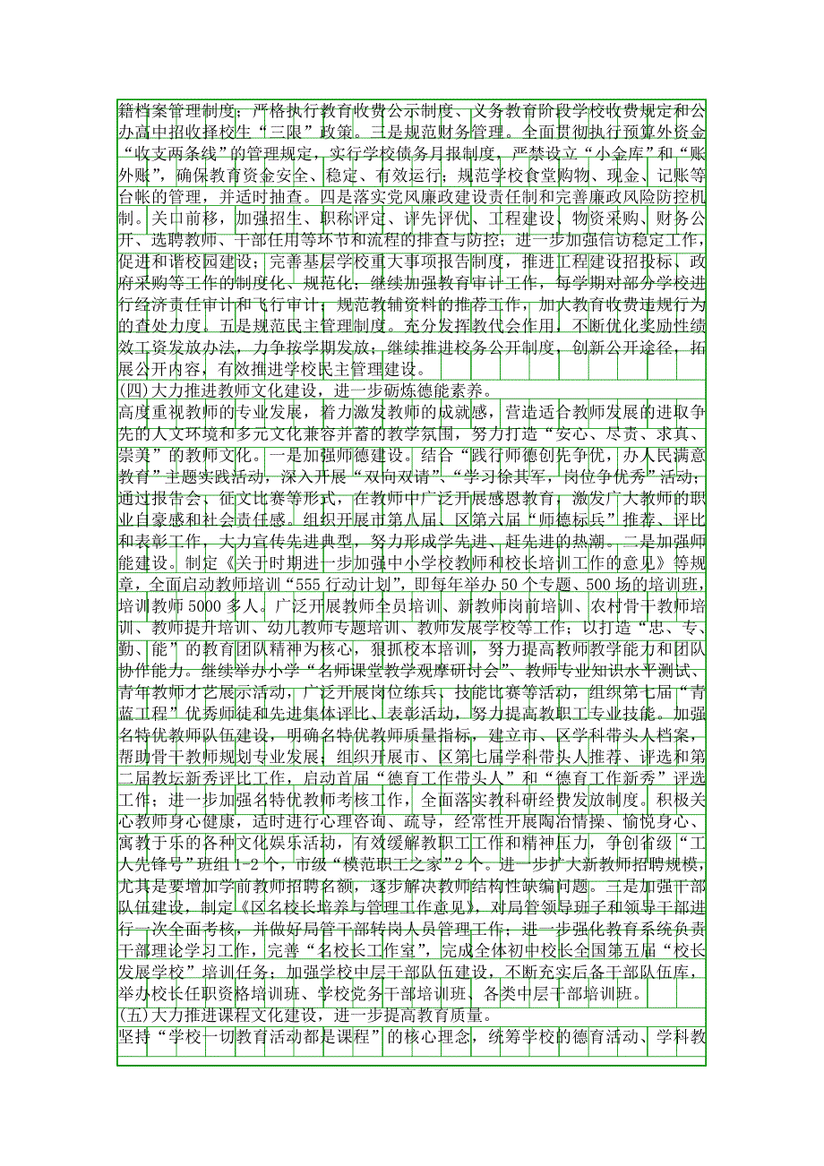 精品资料（2021-2022年收藏）教育工作实施计划精品工作计划_第3页