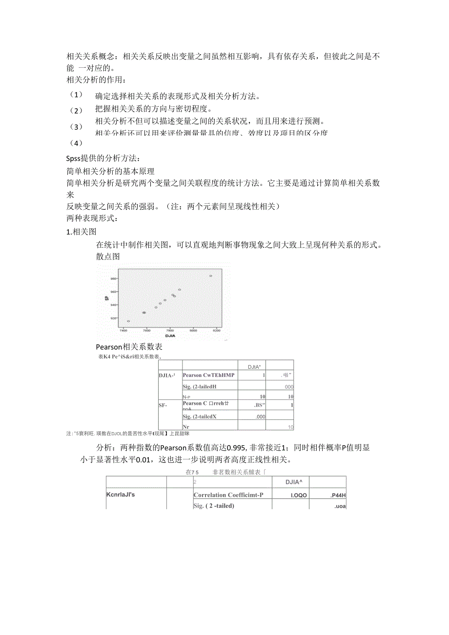 两化融合的数据分析资料_第1页