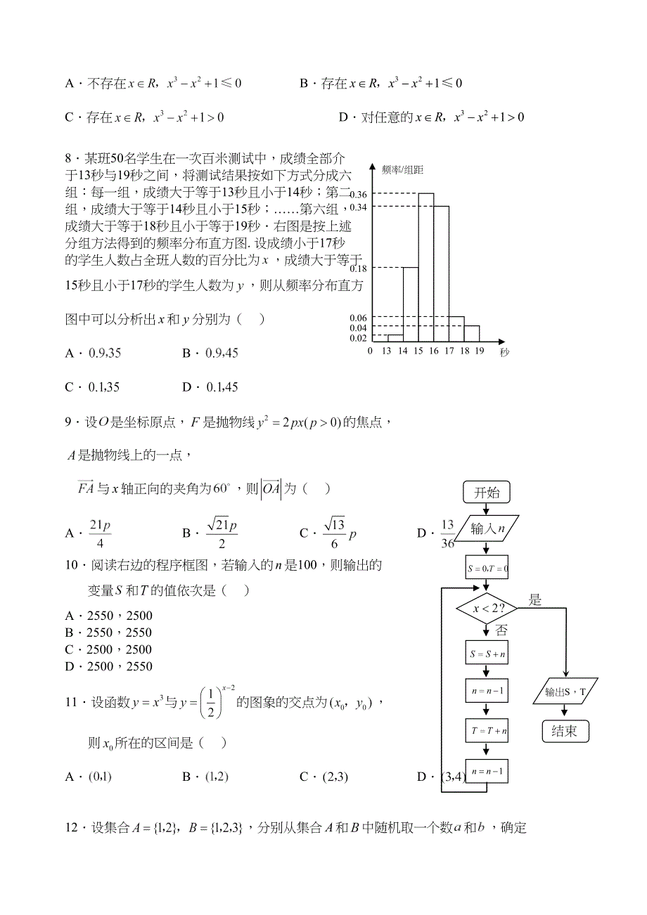 0713山东数学文科高考试题_第2页