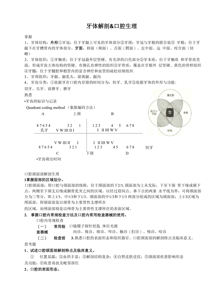 口腔科学知识要点_第1页