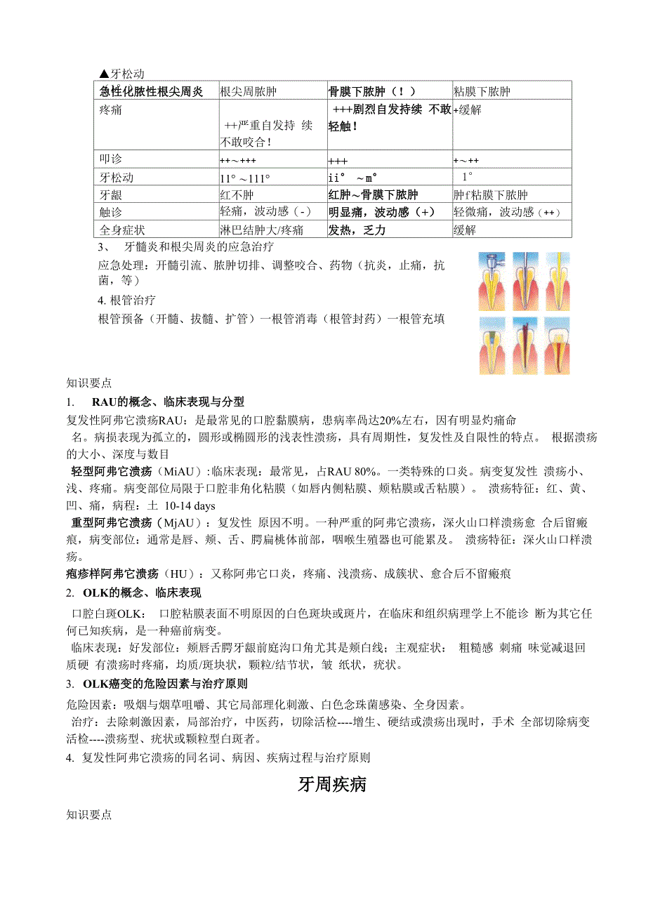 口腔科学知识要点_第4页