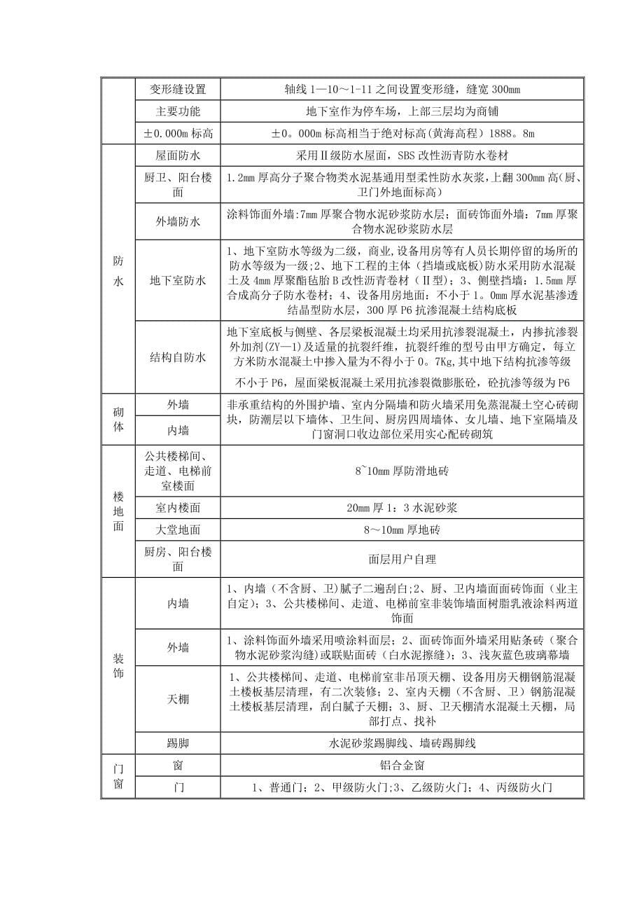 XX广场施工组织设计(初稿)【建筑施工资料】_第5页