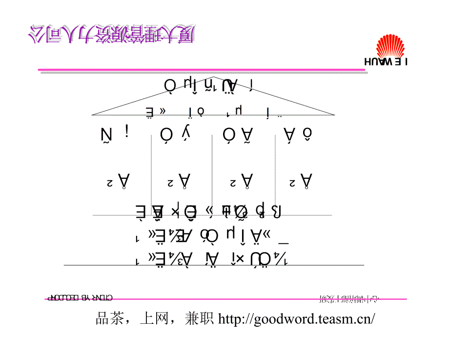 华为研发人员管理机制ppt课件_第4页