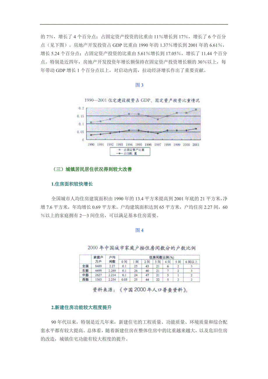 中国城镇住房发展与展望_第3页