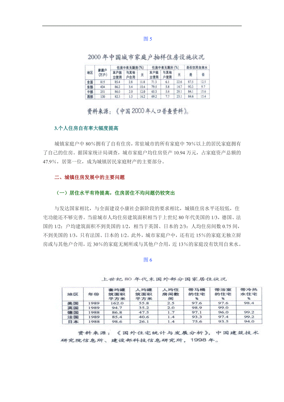 中国城镇住房发展与展望_第4页