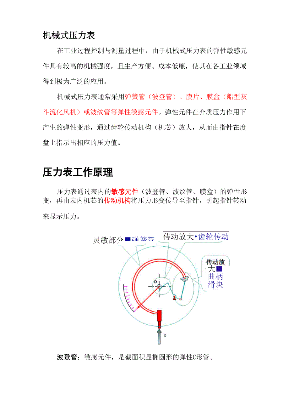 压力表工作原理及分类_第1页