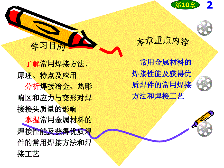 焊接教学培训学习课件PPT_第2页